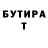Бутират BDO Marina Schehl